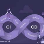 ci cd tools for devops