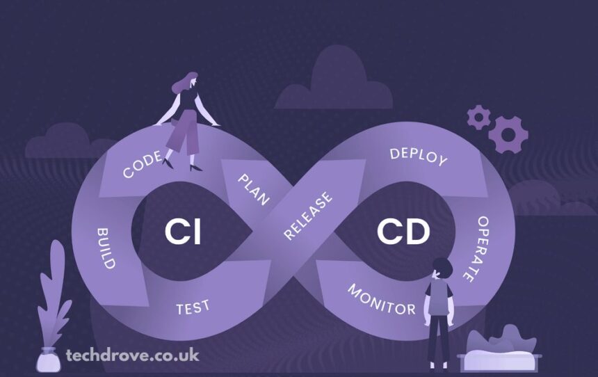 ci cd tools for devops